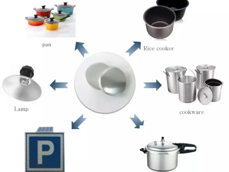 Círculo de Aluminio